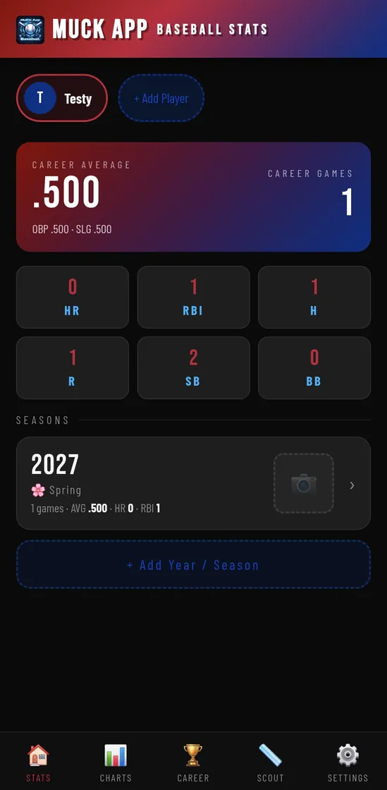 Muck App Baseball — Career at a glance
