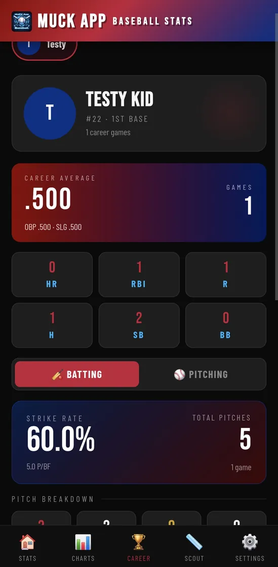 Muck App Baseball — Player card